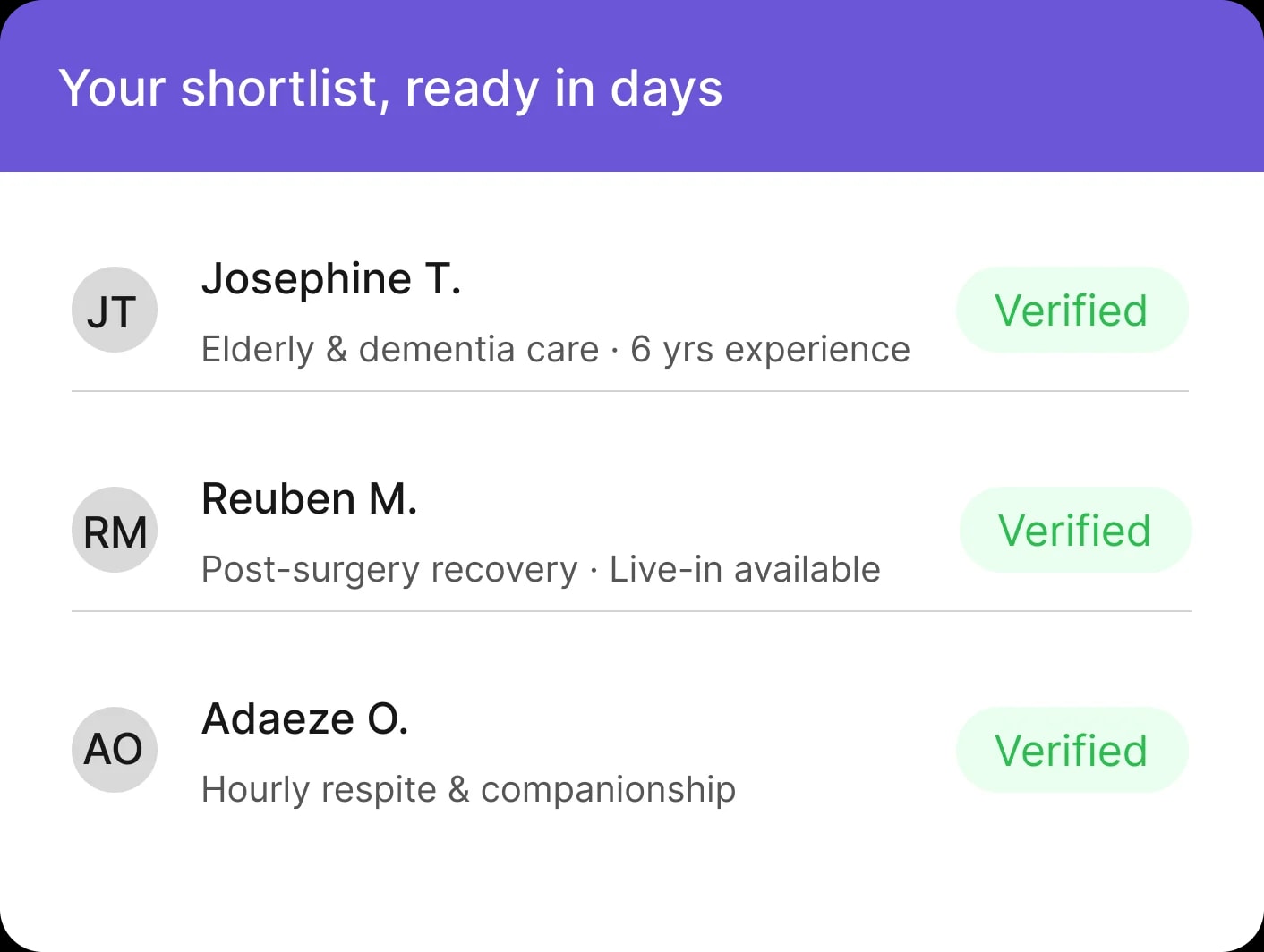 A shortlist of verified caregivers, each with their speciality.